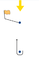 goudse-zeilweek-5